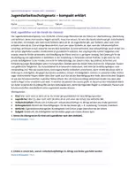 Vorschau - Unterrichtsreihen - Jugendarbeitsschutzgesetz Unterrichtsmaterial – Arbeitszeiten, Pausen, Rechte & Pflichten | WiSo & Recht | Berufsschule & Berufskolleg - Seite 2