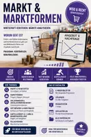 Vorschau - Unterrichtsreihen - Markt und Marktformen Unterrichtsmaterial – Wettbewerb, Marktformen & Marktmacht | WiSo & Recht | Berufsschule & Berufskolleg - Deckblatt