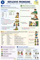 Vorschau - Arbeitsblätter - G_7_8_Reflexive Pronouns – myself, yourself & more with Board Game - Seite 1