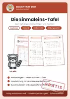 Vorschau - Arbeitsblätter - Einmaleins-Tafel – Übersicht der Malreihen | Kl. 2 | Mathematik - Deckblatt