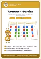 Vorschau - Arbeitsblätter - Wortarten-Domino: 3 Lerndominos (Freiarbeit) - Kl. 2 - Deckblatt