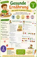 Vorschau - Arbeitsblätter - Gesunde Ernährung – Max macht ein gesundes Frühstück - Deckblatt