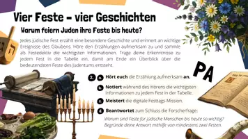 Vorschau - Unterrichtsreihen - 7. Wenn Feste Geschichten erzählen - Auf Entdeckungsreise durch das jüdische Festjahr - Seite 3