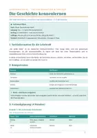 Vorschau - Arbeitsblätter - Die große Rübe – Ein Mitmach-Märchen spielen | Stücke | Kita (3–6 Jahre) - Seite 2
