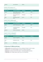 Vorschau - Arbeitsblätter - Die große Rübe – Ein Mitmach-Märchen spielen | Stücke | Kita (3–6 Jahre) - Seite 3
