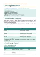 Vorschau - Unterrichtsreihen - Ein Jahreszeiten-Stück – Durch das Jahr spielen | Stücke | Kita (3–6 Jahre) - Seite 1