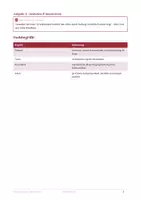 Vorschau - Unterrichtsreihen - Sparpaket Schauspieltraining: Körper, Stimme & Rolle · 3 Unterrichtsreihen · 9 Einheiten | Darstellendes Spiel Sek II (Klasse 11–13) - Seite 2