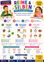 Vorschau - Unterrichtsreihen - Reime & Silben – Hören, was in Wörtern steckt | Sprache & Kommunikation | Kita (3–6 Jahre) - Deckblatt