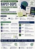 Vorschau - Unterrichtsreihen - BaPsy-DGPs: Psychologieverständnis | Vorbereitung auf den Psychologie-Studieneignungstest 2026:2027 - Deckblatt