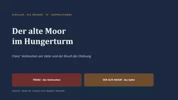 Vorschau - Stundenentwürfe - Die Räuber – Der alte Moor im Hungerturm: Unterrichtsentwurf Klasse 9/10 - Seite 1