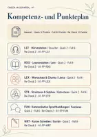 Vorschau - Arbeitsblätter - Check-in Español A1 – 15- & 45-Minuten-Lernstandscheck mit Parallelform und Förderpfaden - Seite 2