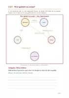 Vorschau - Unterrichtsreihen - Figuren & Figurennetz "Jim Knopf und Lukas der Lokomotivführer" (Michael Ende) – Klasse 3/4, mit Venn-Diagramm - Seite 1