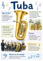 Vorschau - Arbeitsblätter - Lernposter + Arbeitsblätter zum Thema "Tuba" + Lösung & MP3 + Mindmap + Infografik - Deckblatt