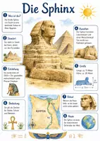Vorschau - Arbeitsblätter - Lernposter + Arbeitsblätter zum Thema "Sphinx" + Lösung & MP3 + Mindmap + Infografik - Deckblatt