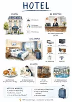 Vorschau - Arbeitsblätter - Lernposter + Arbeitsblätter zum Thema "Hotel" + Lösung & MP3 + Mindmap + Infografik - Deckblatt