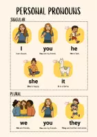 Vorschau - Poster - Poster Personal Pronouns: Vocabulary and Grammar (English) - Seite 1