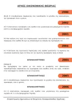 Προεπισκόπηση - Διαδραστικό υλικό - ΑΟΘ - ΘΕΜΑΤΑ ΠΑΝΕΛΛΑΔΙΚΩΝ - ΚΕΦΑΛΑΙΟ 4 - Σελίδα 2