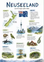 Vorschau - Arbeitsblätter - Lernplakat + Arbeitsblätter zum Thema "Neuseeland" + Lösung & MP3 + Mindmap + Infografik - Seite 1