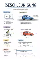 Vorschau - Arbeitsblätter - Lernposter + Arbeitsblätter zum Thema "Beschleunigung" + Lösung & MP3 + Mindmap + Infografik - Deckblatt