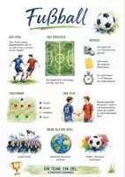 Vorschau - Arbeitsblätter - Lernposter + Arbeitsblatt zum Thema "Fußball" + Onlineübung & MP3 + Mindmap + Infografik - Deckblatt