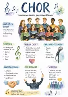 Vorschau - Arbeitsblätter - Lernposter + AB mit Fragen zum Thema "Chor" + Lösungsblatt + Mindmap + Infografik - Deckblatt