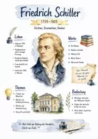 Vorschau - Arbeitsblätter - Lernposter + Arbeitsblatt zum Thema "Friedrich Schiller" + Onlineübung & MP3 + Mindmap + Infografiken - Deckblatt