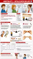 Vorschau - Arbeitsblätter - 🔩 Metalle & Nichtmetalle 🧪 | Komplettes Unterrichtspaket mit Experiment, Arbeitsblättern & Lösungen | Chemie Klasse 7/8 - Deckblatt