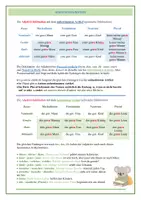 Vorschau - Merkblätter - Adjektivdeklination_Regeln - Deckblatt