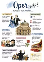 Vorschau - Arbeitsblätter - Lernposter + Arbeitsblatt "Oper" + Onlineübung & MP3 + Mindmap + Infografik - Deckblatt