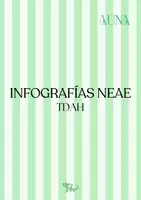 Vista previa - Refuerzo / NEE / Materiales de apoyo - Infografías NEAE - TDAH - Portada