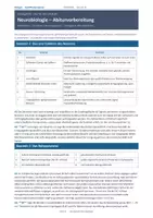 Vorschau - Unterrichtsreihen - Materialpaket: Biolgie Sek I und Sek II - Deckblatt