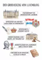 Vorschau - Arbeitsblätter - Lernposter + Arbeitsblätter "Großherzog von Luxemburg" + Lösung & MP3 + Mindmap + Infografik - Deckblatt