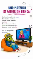 Vorschau - Text - Wie kommen die Bilder ins Fernsehen? - QUAPPIZ Wissenshappen - Seite 3
