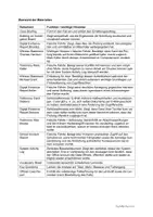 Vorschau - Spiele - Investigation Files 02 - The Leaked Final Exam - Seite 2