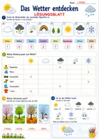 Vorschau - Arbeitsblätter - Das Wetter entdecken – Wetter, Kleidung & Jahreszeiten - Seite 2