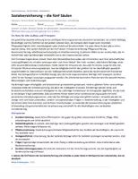 Vorschau - Unterrichtsreihen - Sozialversicherung Unterrichtsmaterial – Die fünf Säulen der Sozialversicherung verständlich erklärt | WiSo & Recht | Berufsschule & Berufskolleg - Seite 2