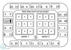 Voorbeeld - Bingo: meer dan, minder dan, gelijk aan (tot 20) - Voorblad