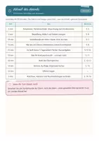 Vorschau - Präsentationen/Tafelbilder - Der erste Elternabend - Ablauf, Präsentation & Protokoll Kl. 5/6 - Seite 2