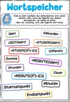 Vorschau - Stundenentwürfe - Modul 2.2.2 Rechnen mit Zeiten und eigene Zahlenformate Informationstechnologie Lehrplan Plus - Seite 1