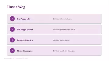Vorschau - Unterrichtsreihen - Sparpaket Darstellendes Spiel: 3 Unterrichtsreihen · 9 Einheiten | Kita (3–6 Jahre) - Seite 2