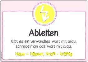 Vorschau - Poster - Merkplakate zu den FRESCH-Strategien - Seite 1