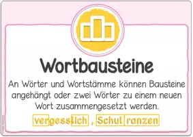 Vorschau - Poster - Merkplakate zu den FRESCH-Strategien - Seite 2