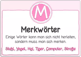 Vorschau - Poster - Merkplakate zu den FRESCH-Strategien - Seite 3