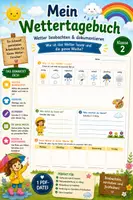 Vorschau - Arbeitsblätter - Sommerschule – Tag 9: Das Wetter entdecken & erforschen | Klasse 2 - Seite 3