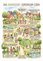Vorschau - Arbeitsblätter - Lernposter + Arbeitsblätter zum Thema "Kinderdorf" + Lösung & MP3 + Mindmap + Infografik - Deckblatt