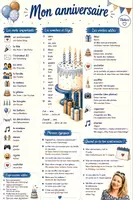 Vorschau - Poster - Mon anniversaire - vocabulaire - Deckblatt