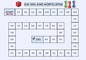 Vorschau - Spiele - Würfelspiel Multiplikation - Kleines 1x1 üben - Seite 1