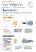 Aperçu - Feuilles d'exercices - Fiche documentaire - Les eclipses (CE2-CM1) - Page de couverture