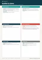 Vorschau - Unterrichtsreihen - Deutsch Plakate A3 Klasse 5–10 – Materialpaket mit 12 Lernplakaten: Grammatik, Lyrik & Rechtschreibung | Federführend - Seite 2