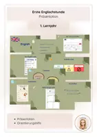 Vorschau - Präsentationen/Tafelbilder - Erste Unterrichtstsunde in Englisch (Classroom Managament) - Deckblatt